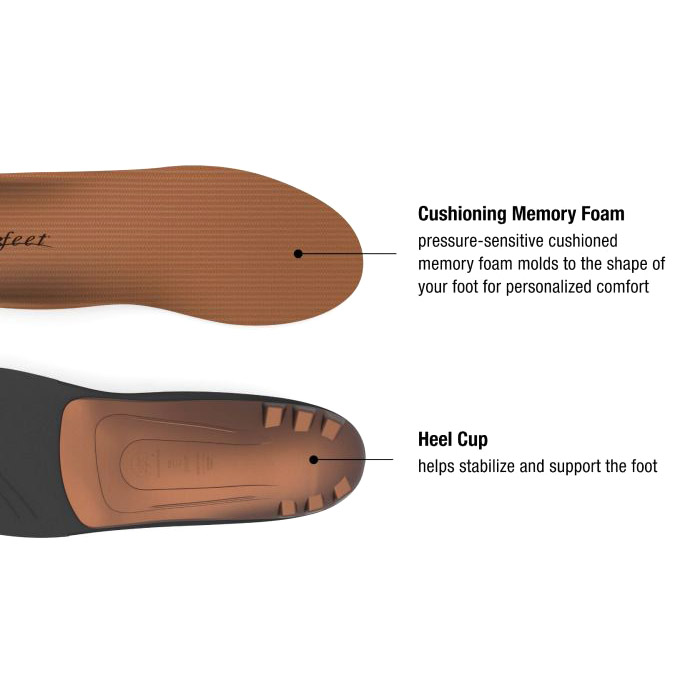 Superfeet DMP Copper Insole