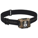 Streamlight Enduro Pro Headlamp